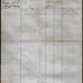 NAA: B2455, DUFFUS J A S Page 4 of 43