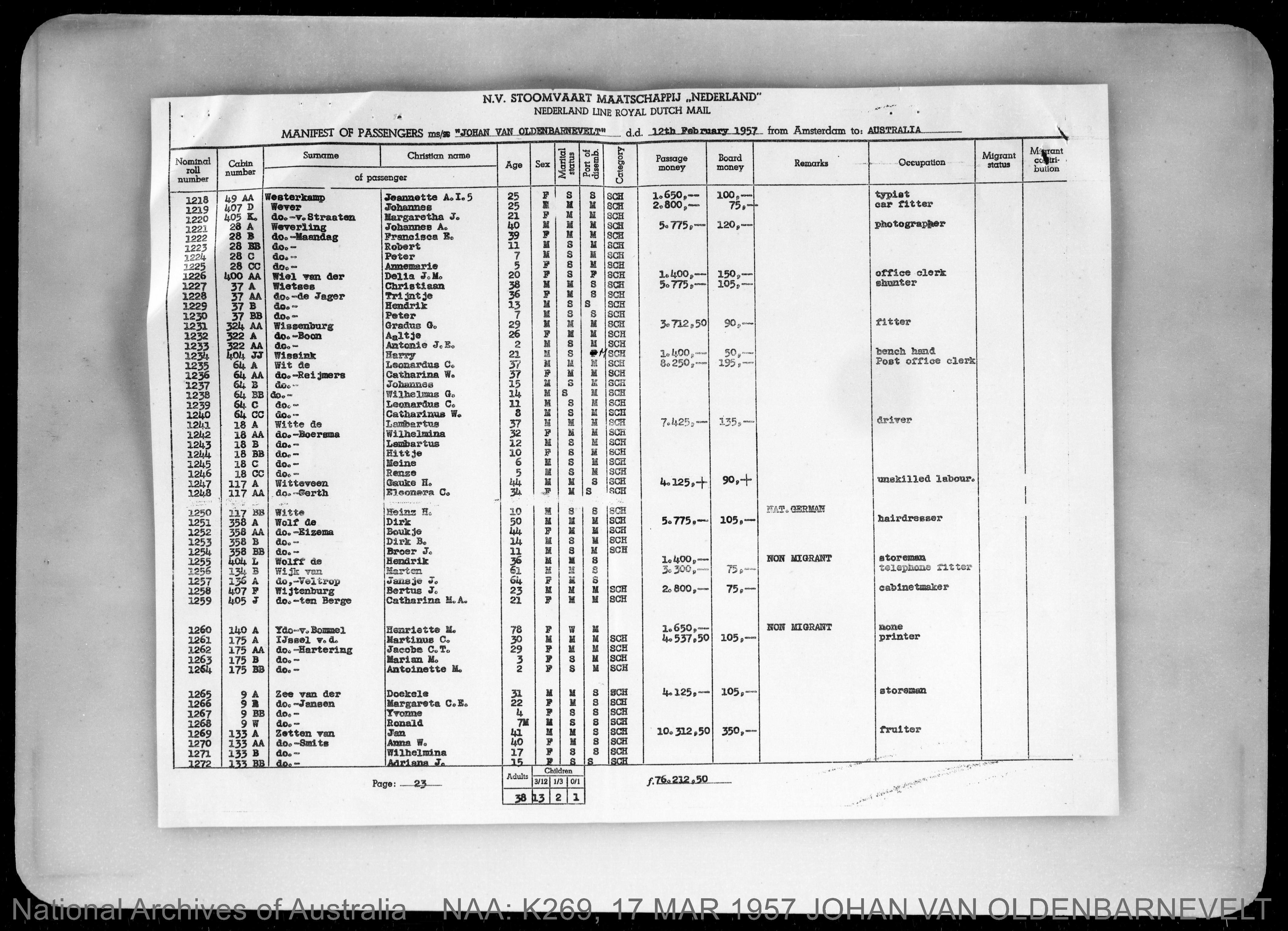 NAA: K269, 17 MAR 1957 JOHAN VAN OLDENBARNEVELT