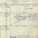 NAA: B2455, TAYLOR A G A Page 3 of 28